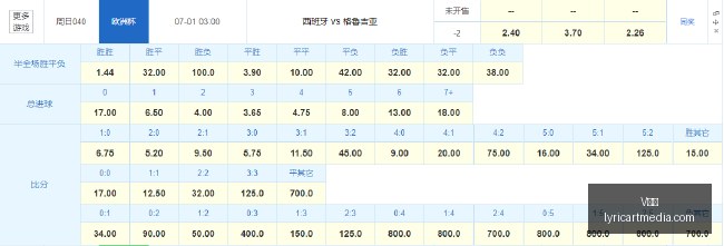 马斯克最新,表态,与特斯拉合,V体育,V体育官网,V体育app,V体育直播