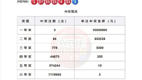 哈珀女友出轨疑云：惊人暧昧证据曝光，勾搭他人男友真相